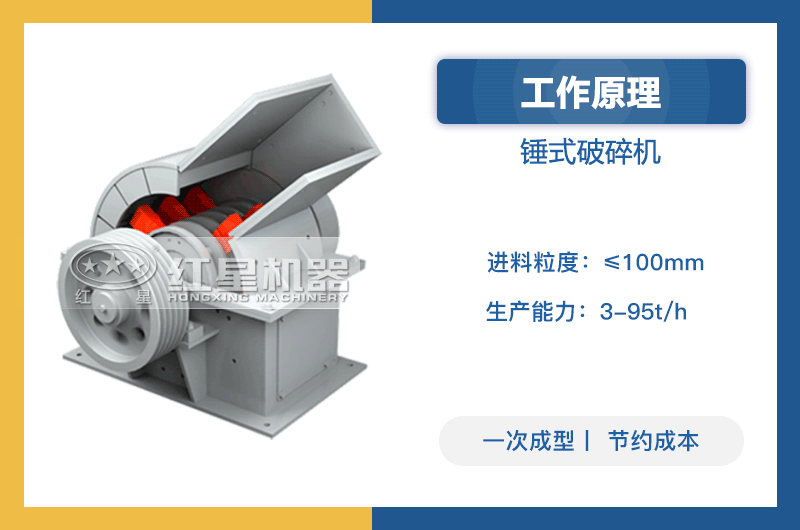普通小型錘破工作原理圖 普通小型錘破工作原理圖