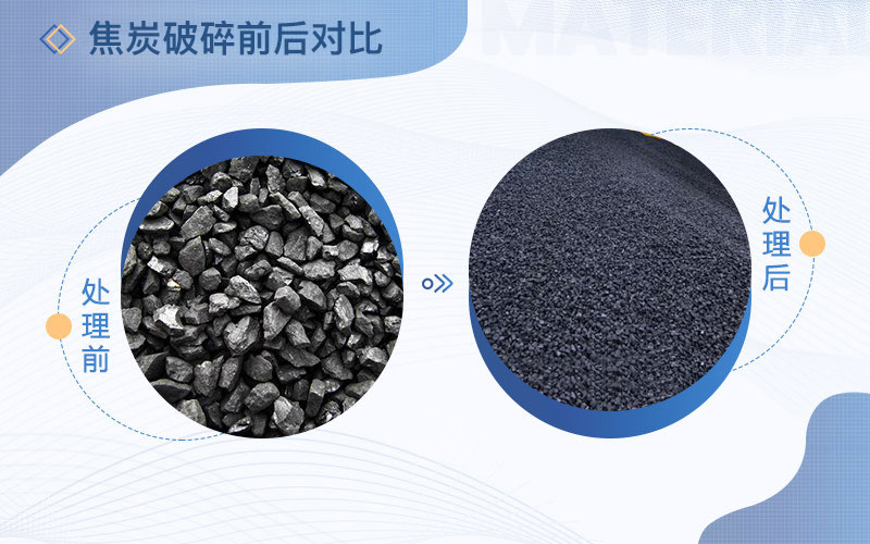 焦炭破碎前后對比
