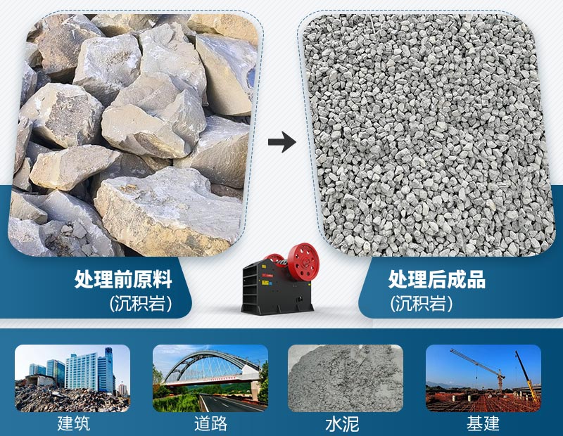 沉積巖破碎前后及應(yīng)用領(lǐng)域 沉積巖破碎前后及應(yīng)用領(lǐng)域