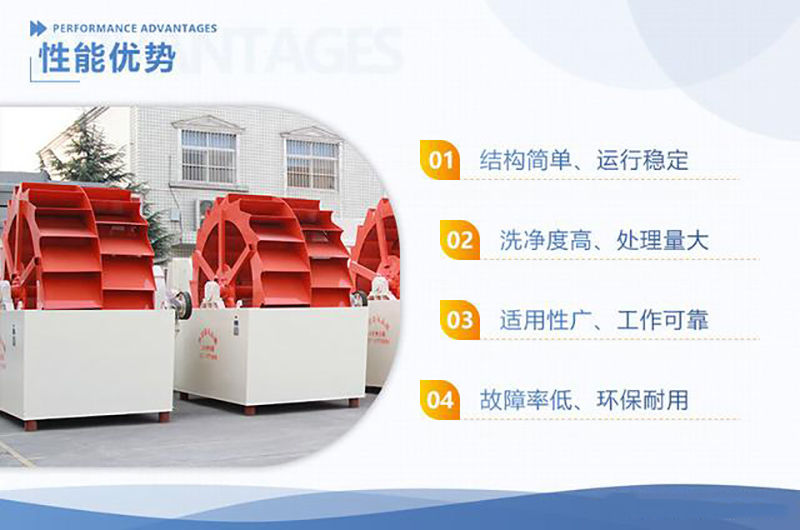 洗沙機(jī)優(yōu)勢(shì)特點(diǎn)