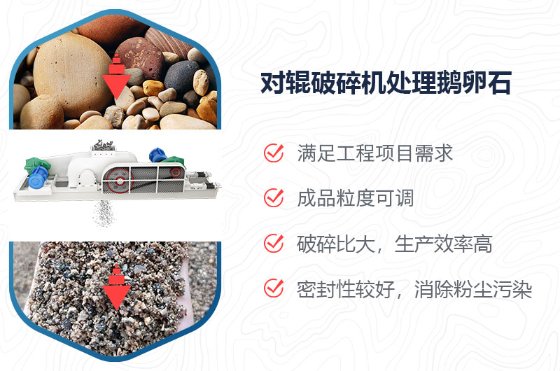 對(duì)輥破碎機(jī)能擠鵝卵石嗎？附視頻