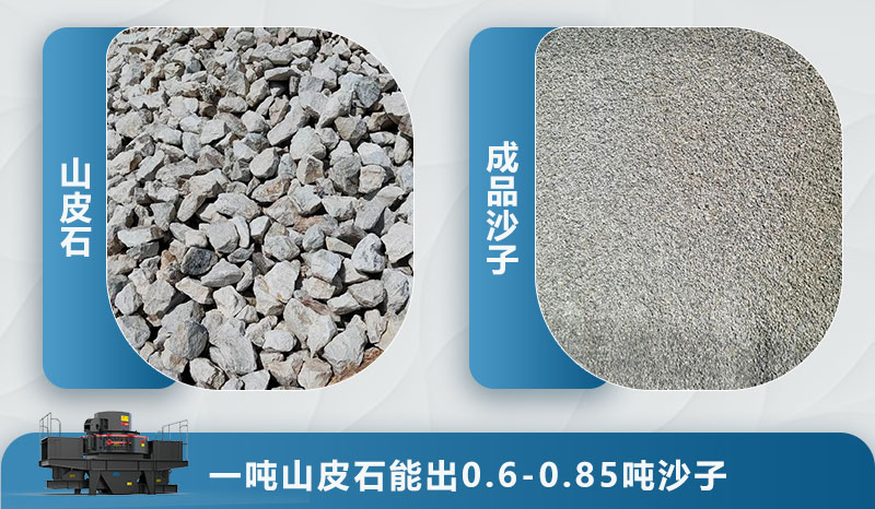 一噸山皮石能出0.6-0.85噸沙子 一噸山皮石能出0.6-0.85噸沙子