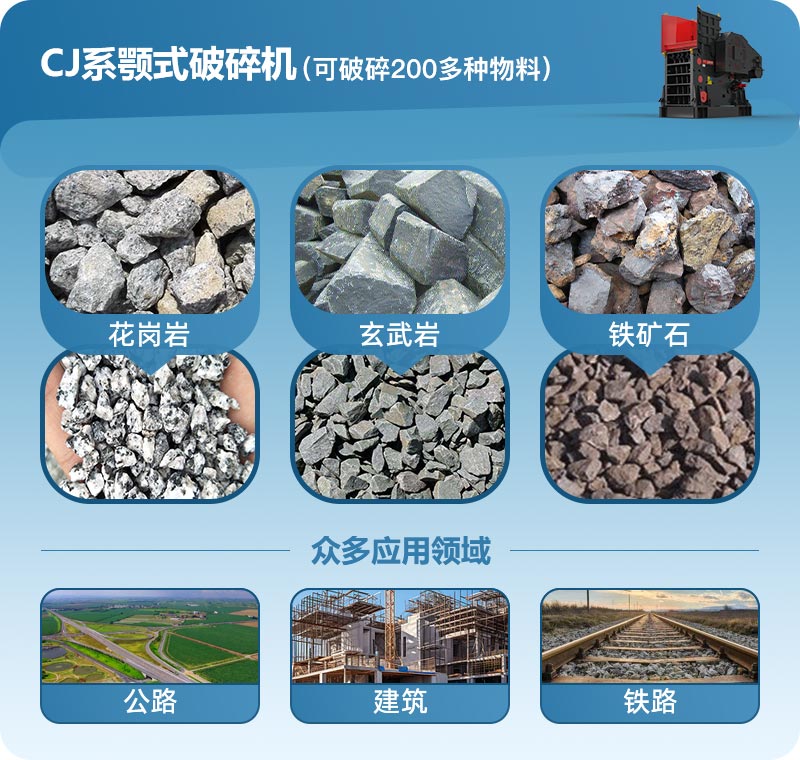 CJ系列歐版顎式破碎機(jī)適用物料