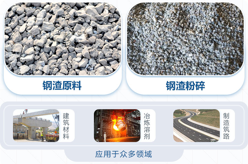 鋼渣粉碎機圖片及價格-鋼渣能替代石子打混凝土嗎？