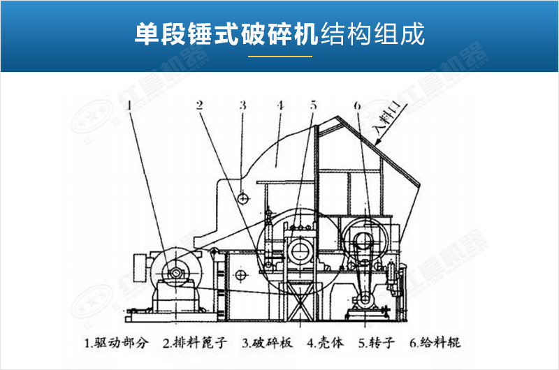 單段錘破結(jié)構(gòu)圖 單段錘破結(jié)構(gòu)圖