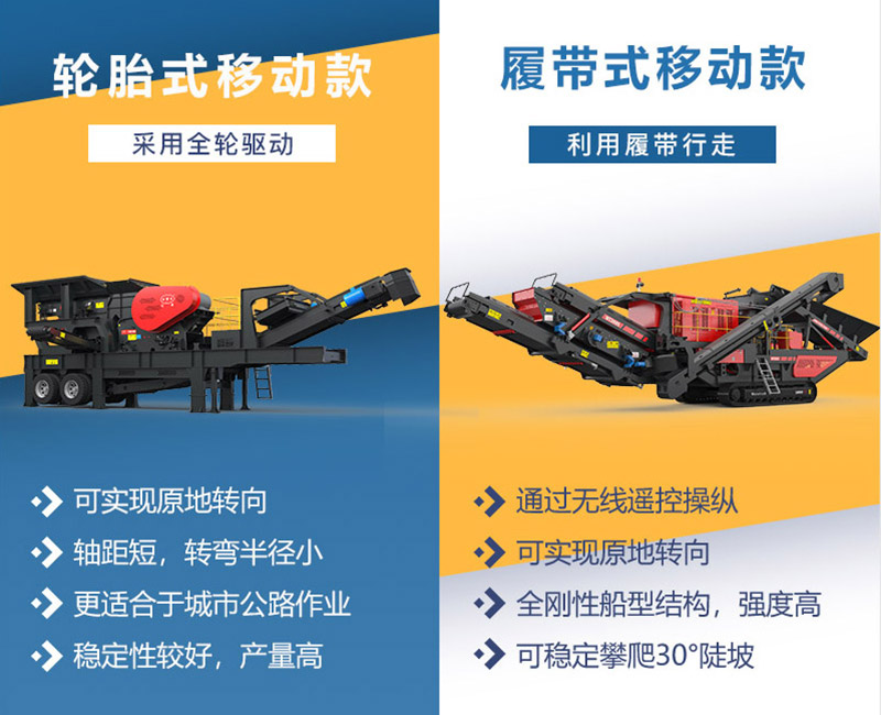 礦山移動(dòng)破碎機(jī)分類
