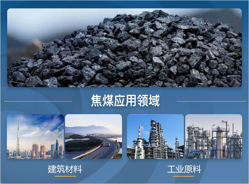 焦煤破碎后應用領域