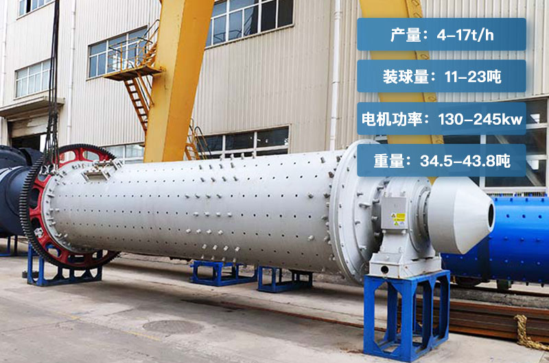 183球磨機一小時產(chǎn)量多少噸？有多重？各參數(shù)介紹