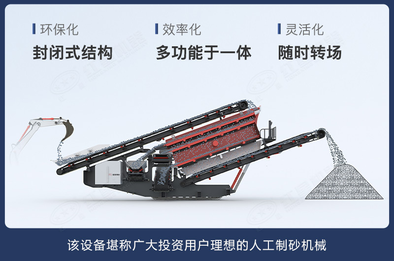 智能化可移動(dòng)制砂設(shè)備性能優(yōu)勢