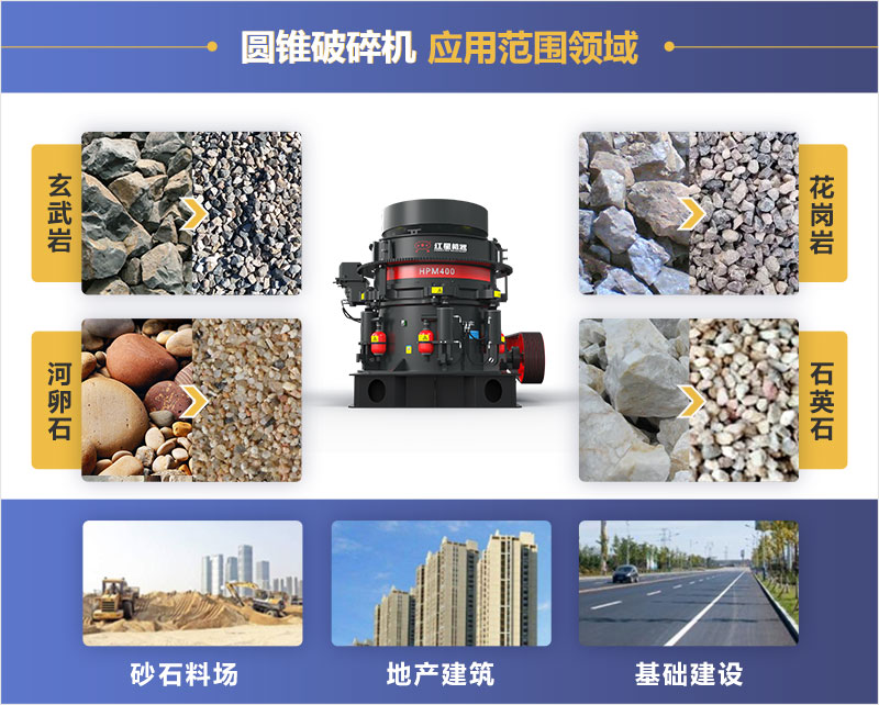圓錐破碎機(jī)應(yīng)用領(lǐng)域
