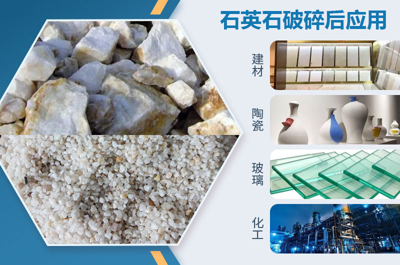 石英石破碎后應用領(lǐng)域