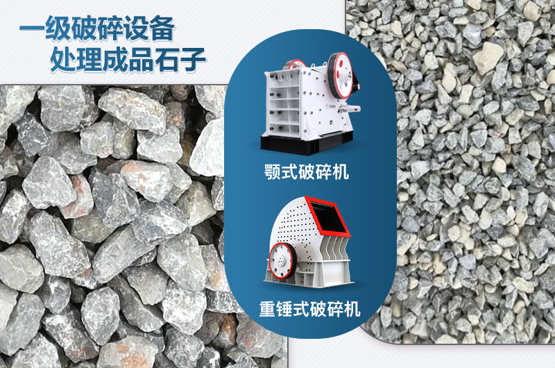 一級破碎設備可采用什么破碎機？價格多少？
