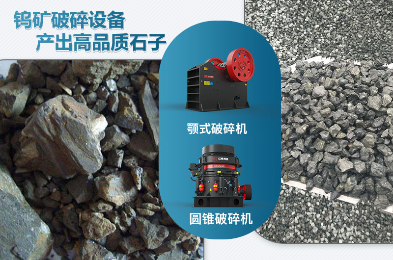 鎢礦破碎前后對比圖