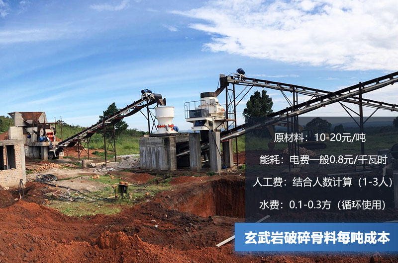 玄武巖破碎骨料每噸成本多少錢？玄武巖破碎設備有哪些？