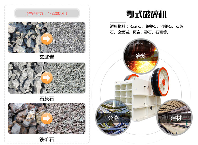 每小時產(chǎn)200噸的石子粗碎機(jī)多少錢