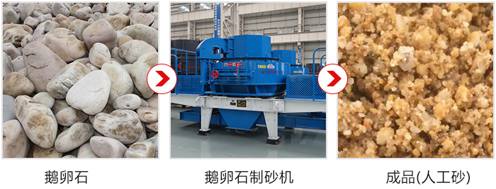 求購一部成套鵝卵石制砂機(jī)，要時產(chǎn)100-200噸左右的多少錢