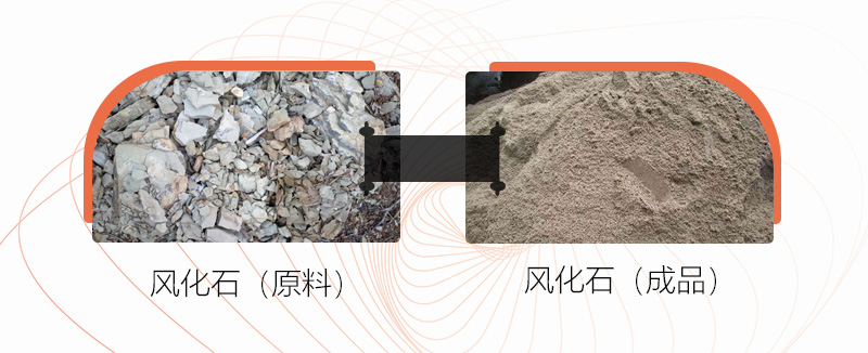 風(fēng)化石可以制沙嗎？用什么制砂機(jī)好？