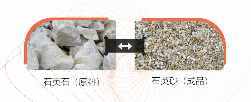 把石塊打成沙子用什么設(shè)備好？石頭破碎成沙成本大嗎？