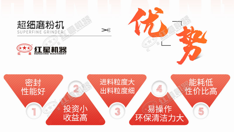 超細磨投產(chǎn)現(xiàn)場