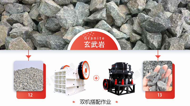 玄武巖石子多少錢一噸？用什么機(jī)械加工玄武巖效果好？