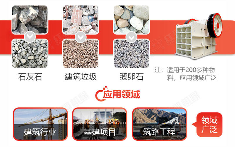 顎式破碎機應用領(lǐng)域