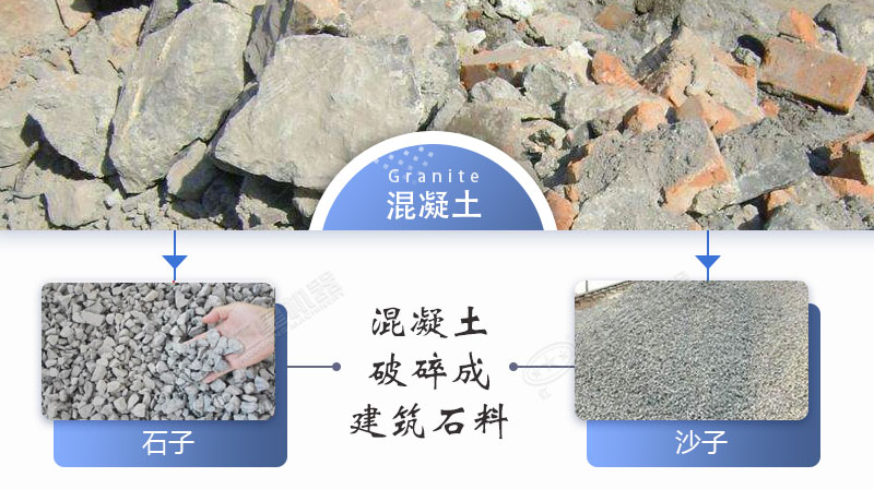 固定式建筑垃圾處理生產(chǎn)線(xiàn)