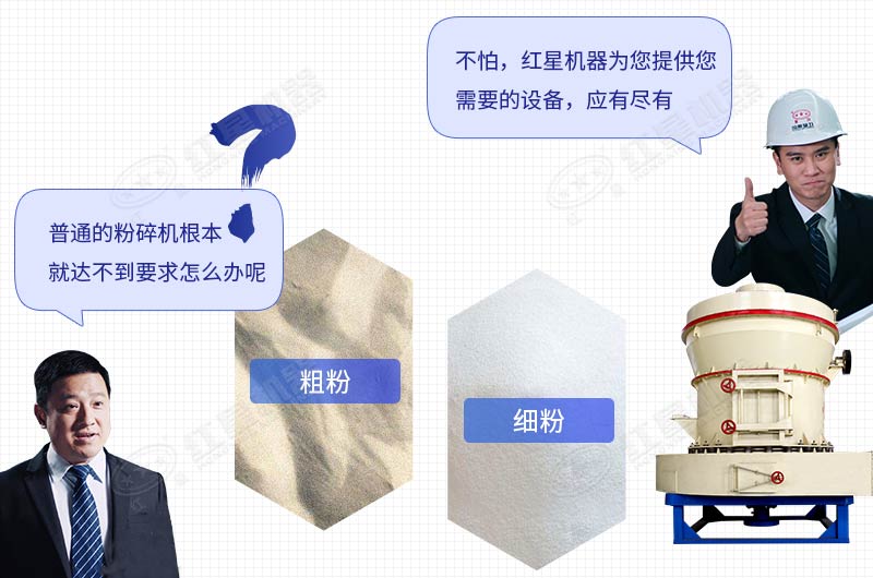 有沒有專打石粉的機器？小型的打石粉機多少錢?