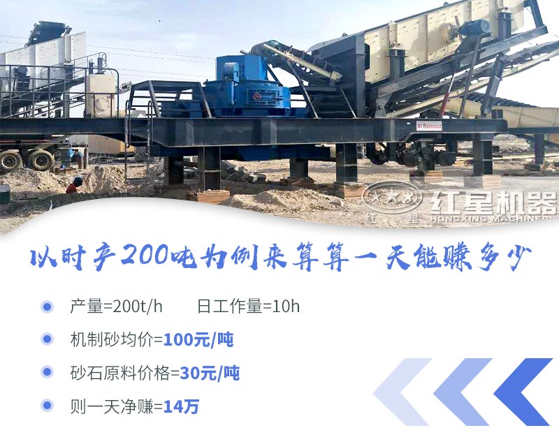 時(shí)產(chǎn)200噸移動(dòng)制沙機(jī)一體式一天輕松賺十幾萬
